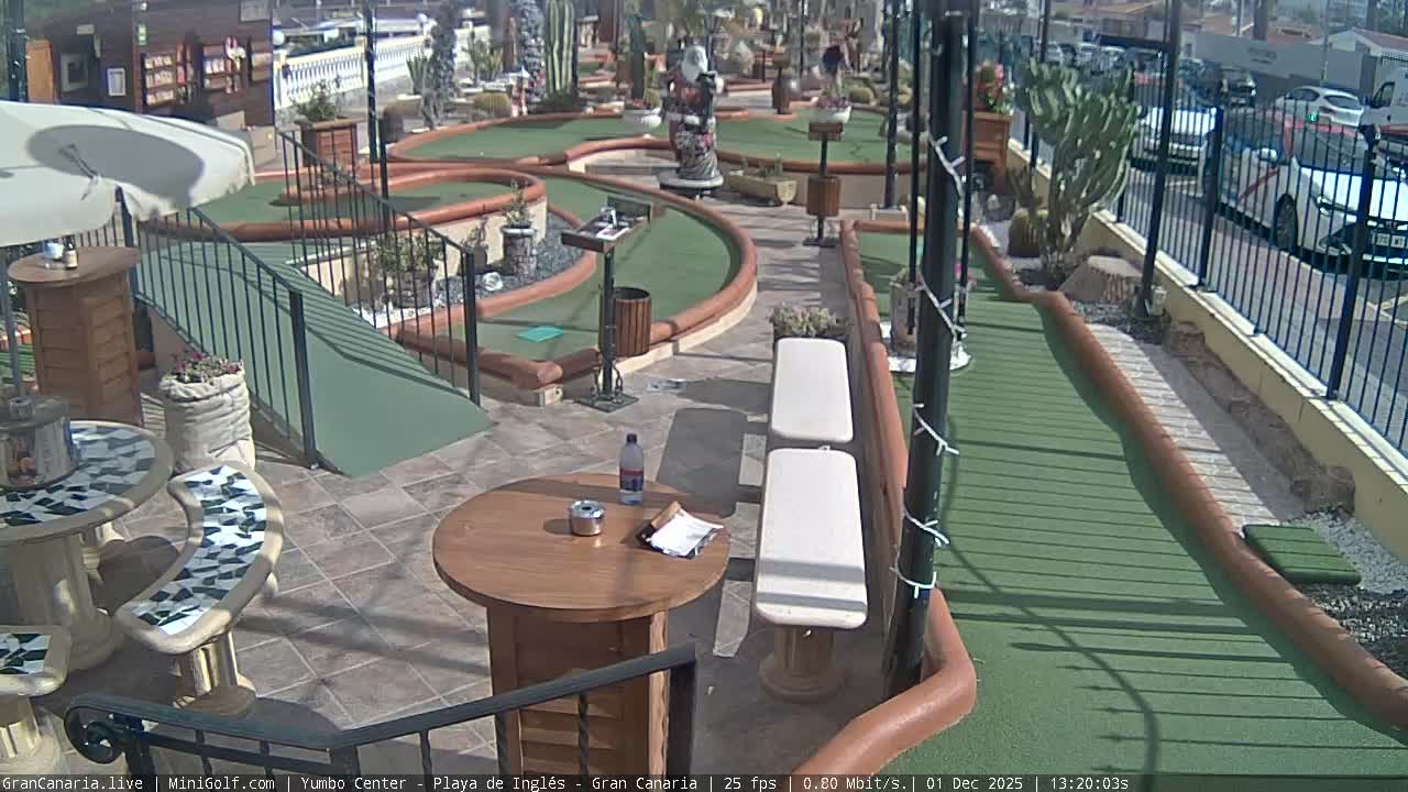 Gran Canaria, Yumbo Centrum Shopping Mall Mini Golf Field Live Cam - Playa del Inglés, San Bartolomé de Tirajana, Gran Canaria, Canary Islands (Canarias), Spain