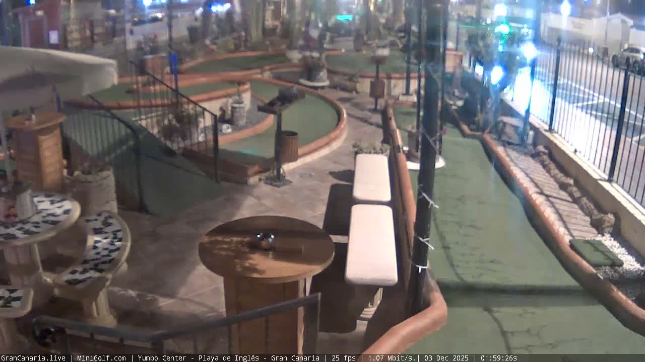 Gran Canaria, Yumbo Centrum Shopping Mall Mini Golf Field Live Cam - Playa del Inglés, San Bartolomé de Tirajana, Gran Canaria, Canary Islands (Canarias), Spain