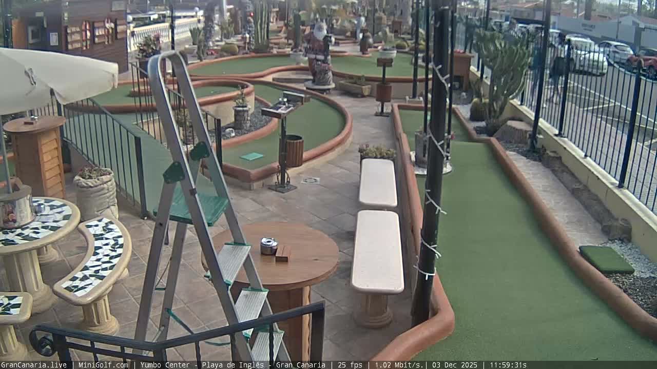 Gran Canaria, Yumbo Centrum Shopping Mall Mini Golf Field Live Cam - Playa del Inglés, San Bartolomé de Tirajana, Gran Canaria, Canary Islands (Canarias), Spain