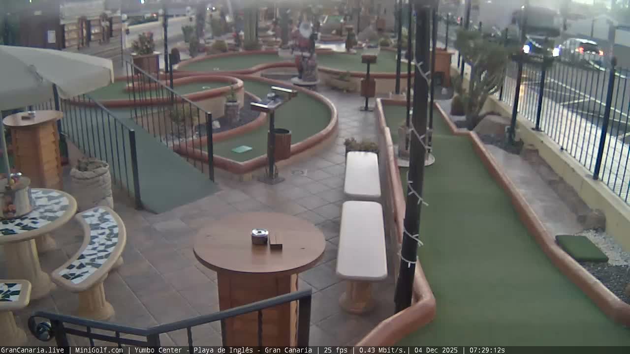 Gran Canaria, Yumbo Centrum Shopping Mall Mini Golf Field Live Cam - Playa del Inglés, San Bartolomé de Tirajana, Gran Canaria, Canary Islands (Canarias), Spain