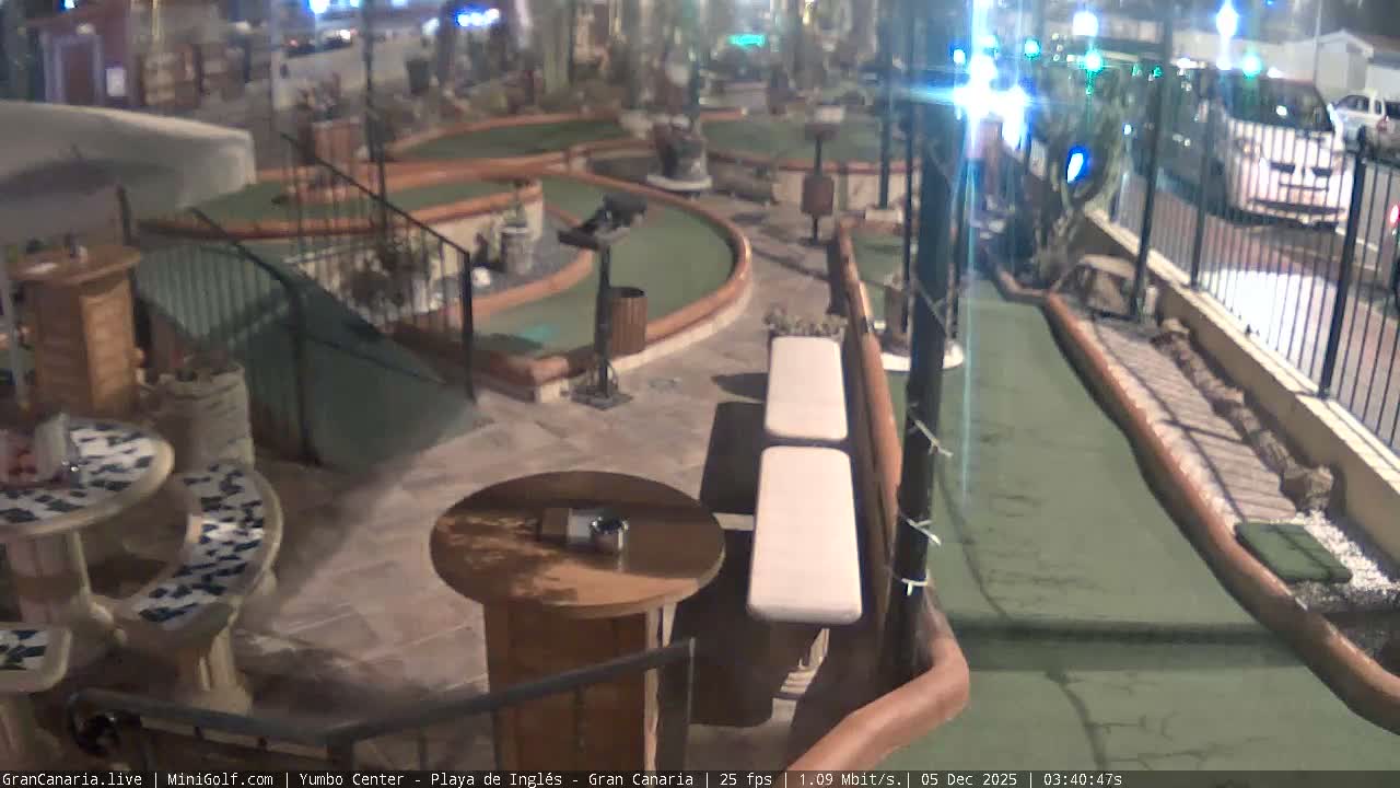Gran Canaria, Yumbo Centrum Shopping Mall Mini Golf Field Live Cam - Playa del Inglés, San Bartolomé de Tirajana, Gran Canaria, Canary Islands (Canarias), Spain