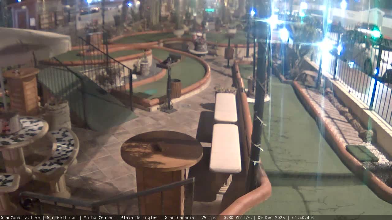 Gran Canaria, Yumbo Centrum Shopping Mall Mini Golf Field Live Cam - Playa del Inglés, San Bartolomé de Tirajana, Gran Canaria, Canary Islands (Canarias), Spain