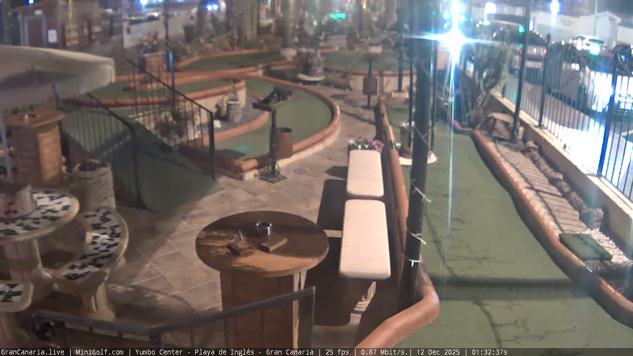 Gran Canaria, Yumbo Centrum Shopping Mall Mini Golf Field Live Cam - Playa del Inglés, San Bartolomé de Tirajana, Gran Canaria, Canary Islands (Canarias), Spain
