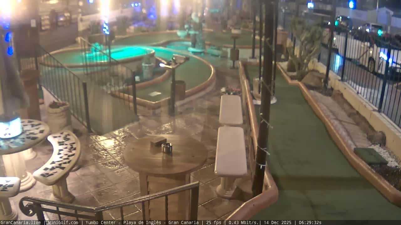 Gran Canaria, Yumbo Centrum Shopping Mall Mini Golf Field Live Cam - Playa del Inglés, San Bartolomé de Tirajana, Gran Canaria, Canary Islands (Canarias), Spain