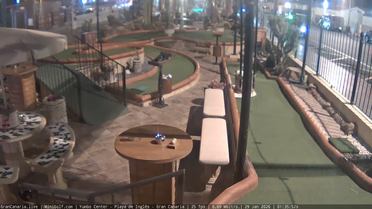 Gran Canaria, Yumbo Centrum Shopping Mall Mini Golf Field Live Cam - Playa del Inglés, San Bartolomé de Tirajana, Gran Canaria, Canary Islands (Canarias), Spain
