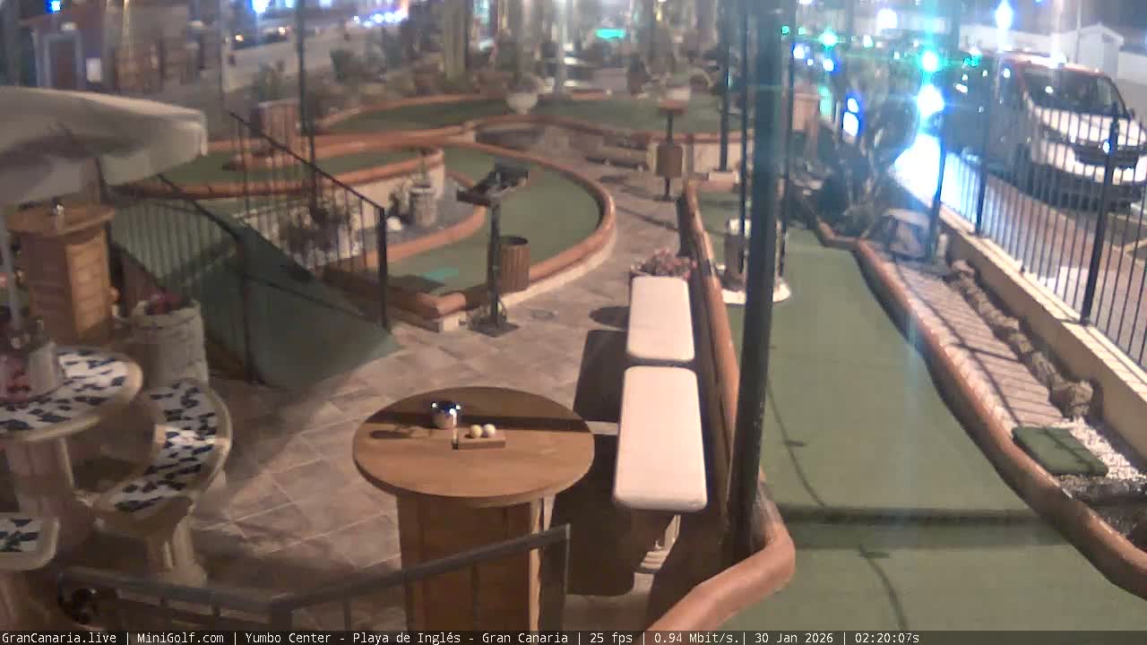 Gran Canaria, Yumbo Centrum Shopping Mall Mini Golf Field Live Cam - Playa del Inglés, San Bartolomé de Tirajana, Gran Canaria, Canary Islands (Canarias), Spain