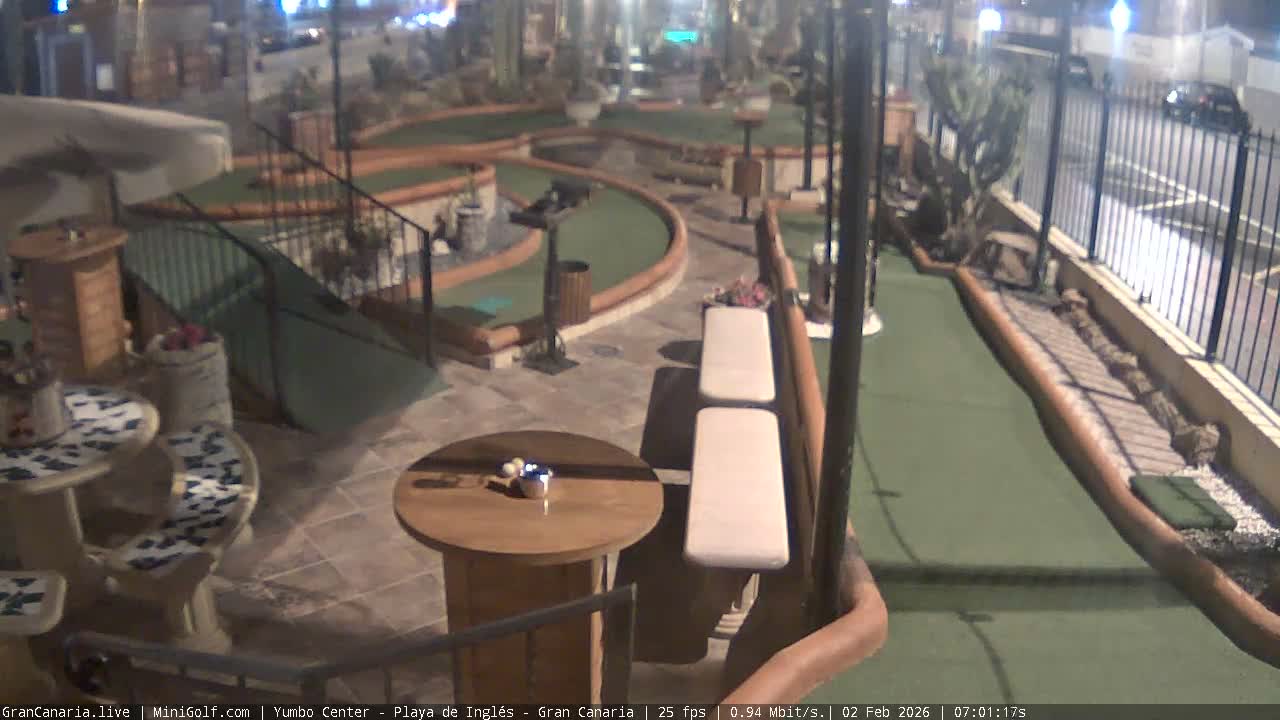 Gran Canaria, Yumbo Centrum Shopping Mall Mini Golf Field Live Cam - Playa del Inglés, San Bartolomé de Tirajana, Gran Canaria, Canary Islands (Canarias), Spain