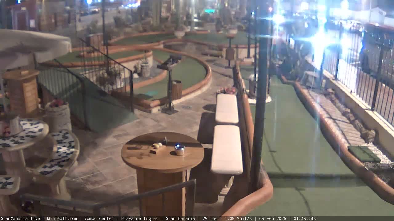 Gran Canaria, Yumbo Centrum Shopping Mall Mini Golf Field Live Cam - Playa del Inglés, San Bartolomé de Tirajana, Gran Canaria, Canary Islands (Canarias), Spain