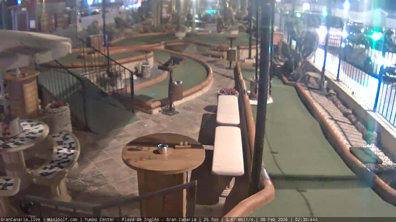 Gran Canaria, Yumbo Centrum Shopping Mall Mini Golf Field Live Cam - Playa del Inglés, San Bartolomé de Tirajana, Gran Canaria, Canary Islands (Canarias), Spain