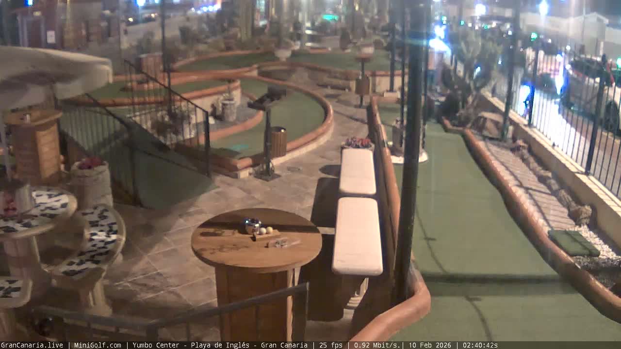 Gran Canaria, Yumbo Centrum Shopping Mall Mini Golf Field Live Cam - Playa del Inglés, San Bartolomé de Tirajana, Gran Canaria, Canary Islands (Canarias), Spain