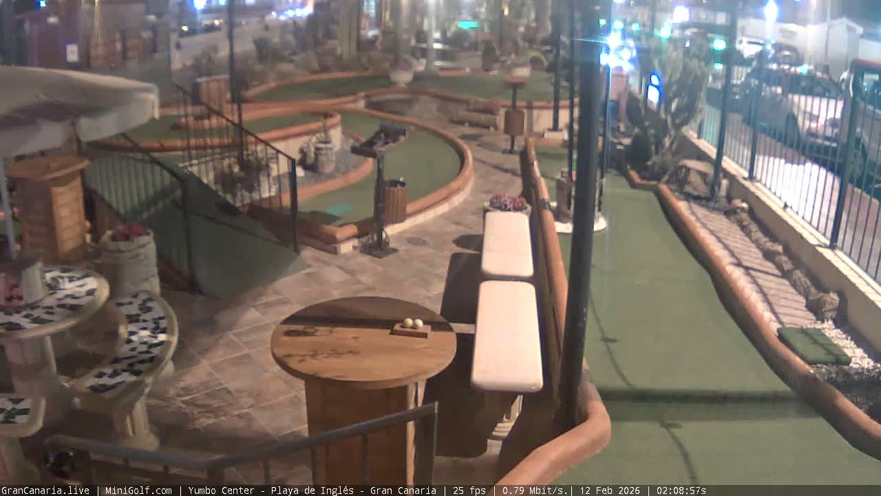 Gran Canaria, Yumbo Centrum Shopping Mall Mini Golf Field Live Cam - Playa del Inglés, San Bartolomé de Tirajana, Gran Canaria, Canary Islands (Canarias), Spain