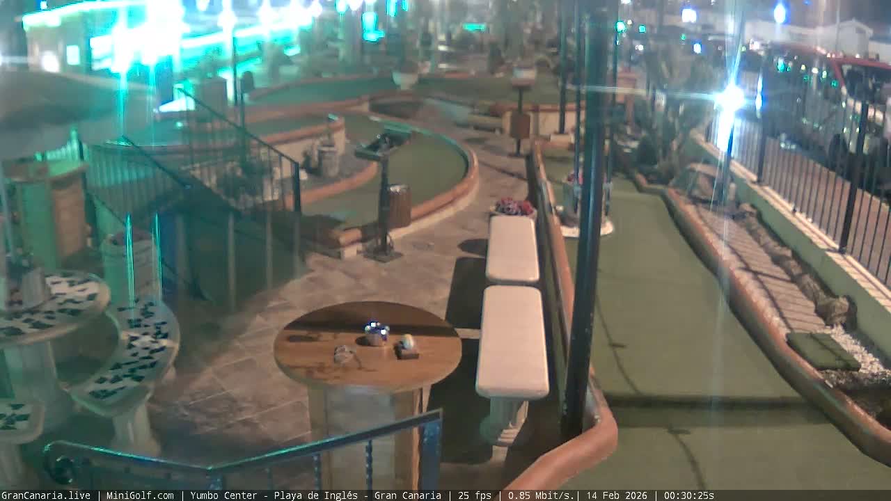 Gran Canaria, Yumbo Centrum Shopping Mall Mini Golf Field Live Cam - Playa del Inglés, San Bartolomé de Tirajana, Gran Canaria, Canary Islands (Canarias), Spain