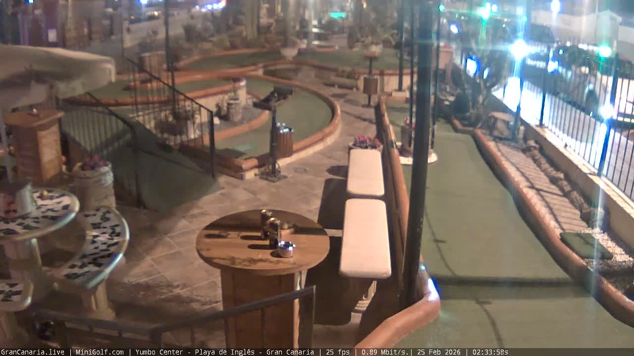 Gran Canaria, Yumbo Centrum Shopping Mall Mini Golf Field Live Cam - Playa del Inglés, San Bartolomé de Tirajana, Gran Canaria, Canary Islands (Canarias), Spain