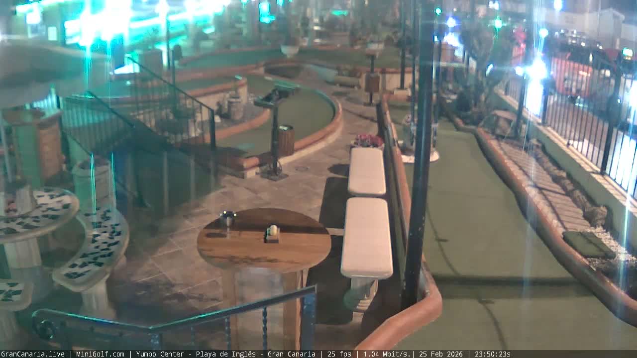 Gran Canaria, Yumbo Centrum Shopping Mall Mini Golf Field Live Cam - Playa del Inglés, San Bartolomé de Tirajana, Gran Canaria, Canary Islands (Canarias), Spain