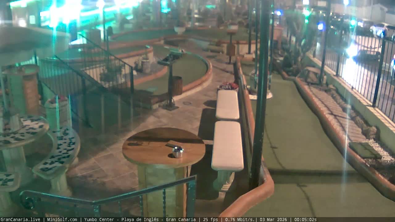 Gran Canaria, Yumbo Centrum Shopping Mall Mini Golf Field Live Cam - Playa del Inglés, San Bartolomé de Tirajana, Gran Canaria, Canary Islands (Canarias), Spain