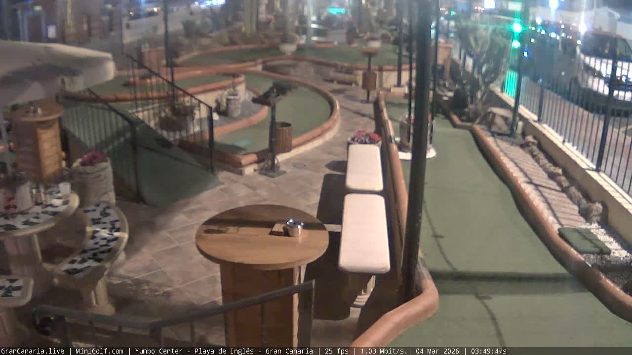 Gran Canaria, Yumbo Centrum Shopping Mall Mini Golf Field Live Cam - Playa del Inglés, San Bartolomé de Tirajana, Gran Canaria, Canary Islands (Canarias), Spain