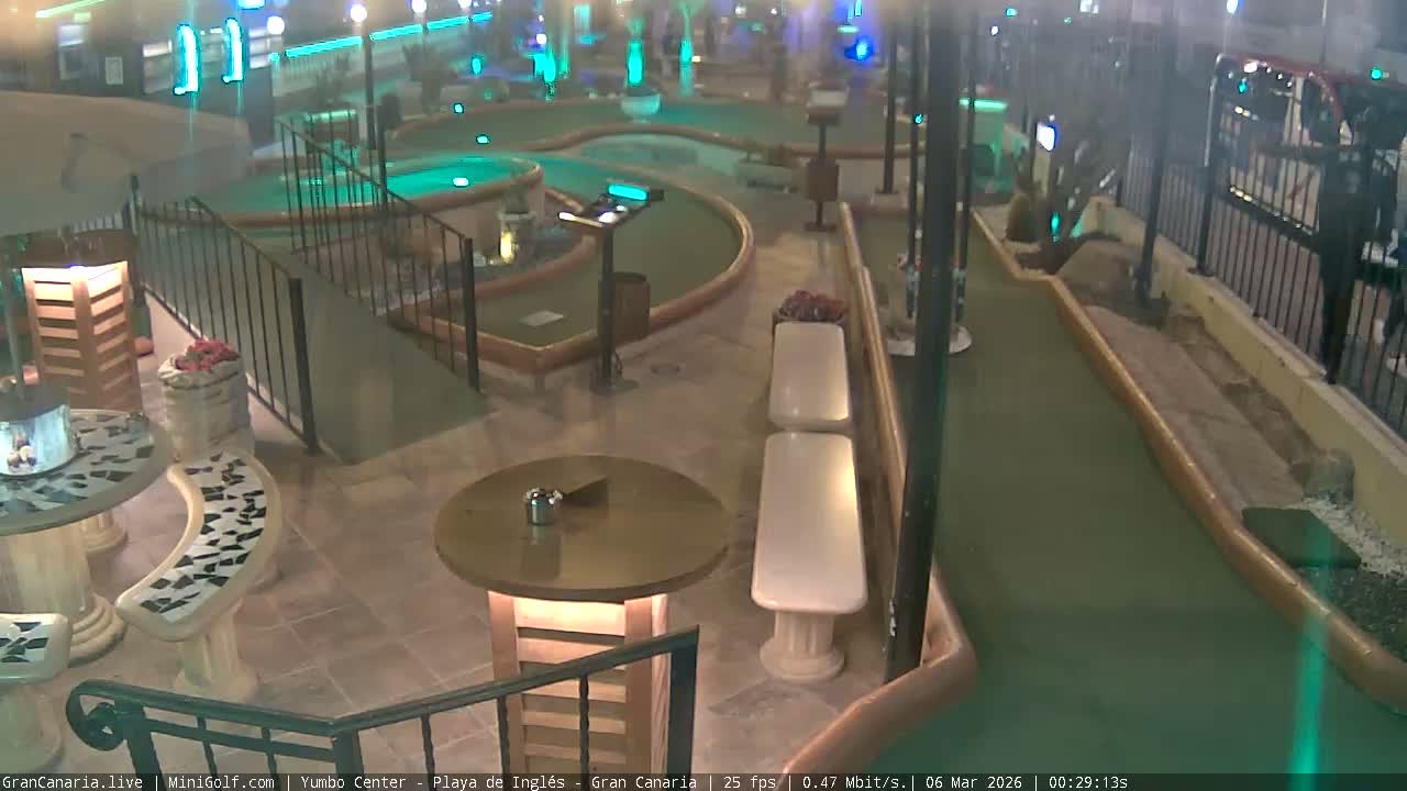 Gran Canaria, Yumbo Centrum Shopping Mall Mini Golf Field Live Cam - Playa del Inglés, San Bartolomé de Tirajana, Gran Canaria, Canary Islands (Canarias), Spain