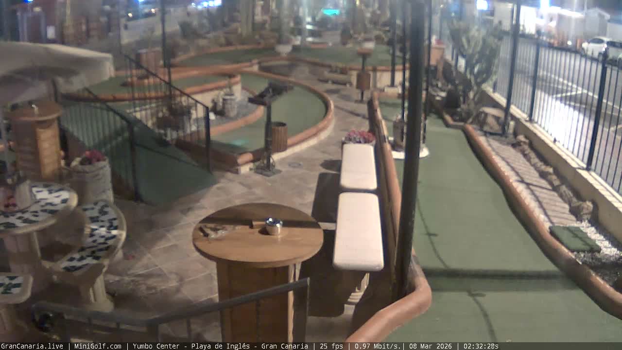 Gran Canaria, Yumbo Centrum Shopping Mall Mini Golf Field Live Cam - Playa del Inglés, San Bartolomé de Tirajana, Gran Canaria, Canary Islands (Canarias), Spain