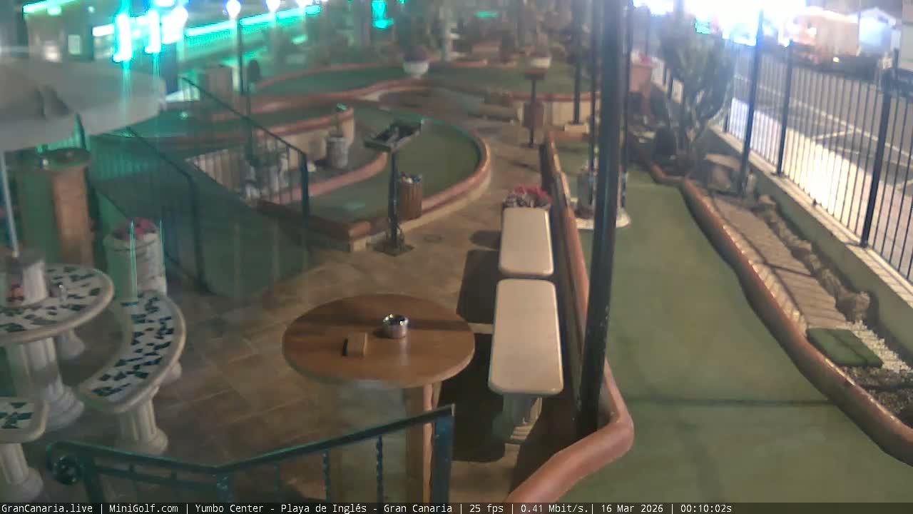 Gran Canaria, Yumbo Centrum Shopping Mall Mini Golf Field Live Cam - Playa del Inglés, San Bartolomé de Tirajana, Gran Canaria, Canary Islands (Canarias), Spain
