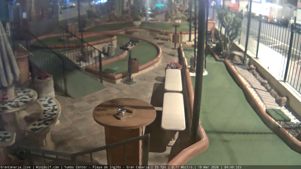 Gran Canaria, Yumbo Centrum Shopping Mall Mini Golf Field Live Cam - Playa del Inglés, San Bartolomé de Tirajana, Gran Canaria, Canary Islands (Canarias), Spain
