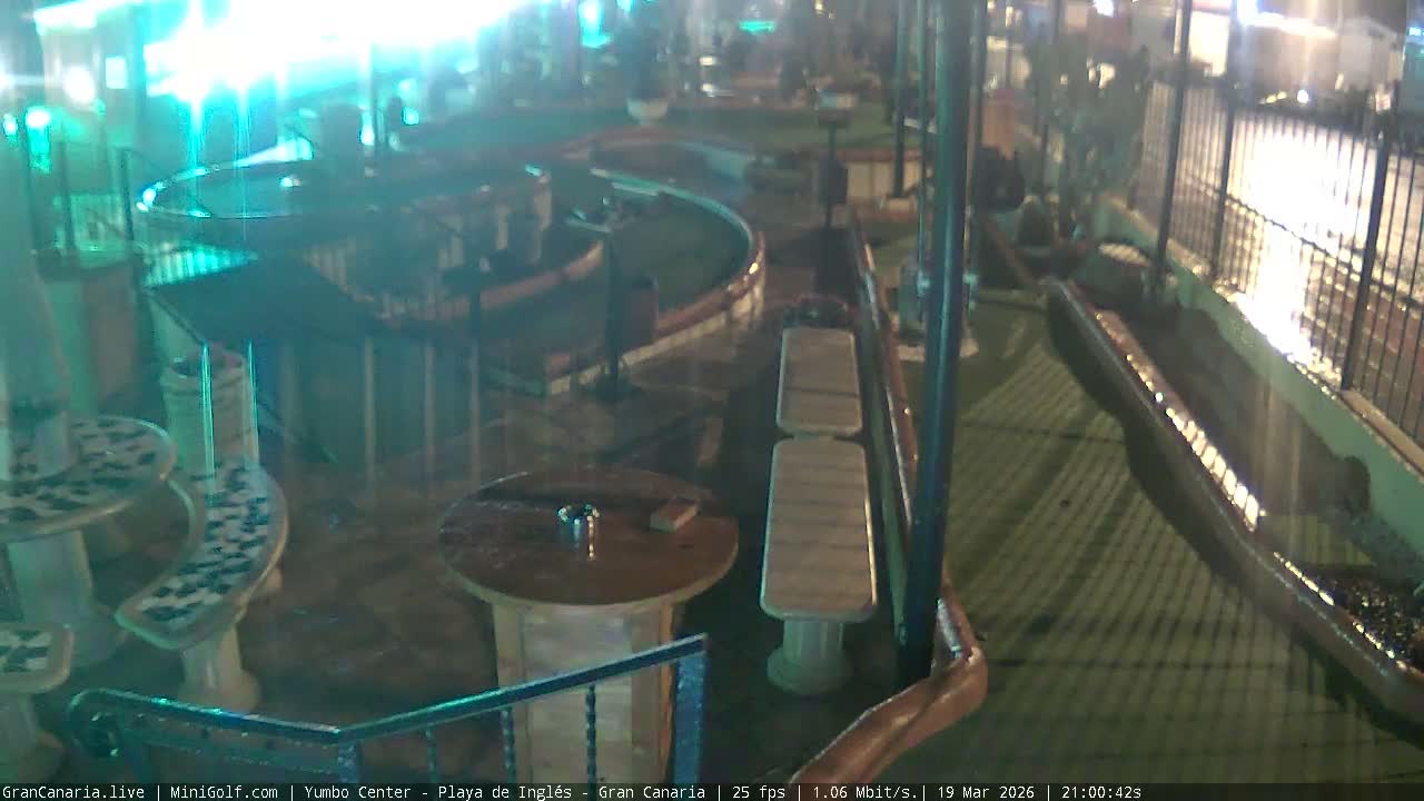 Gran Canaria, Yumbo Centrum Shopping Mall Mini Golf Field Live Cam - Playa del Inglés, San Bartolomé de Tirajana, Gran Canaria, Canary Islands (Canarias), Spain