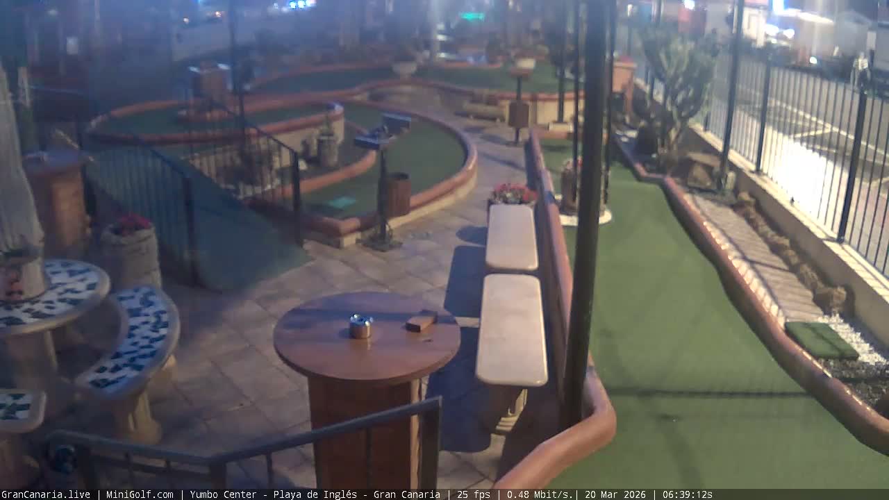 Gran Canaria, Yumbo Centrum Shopping Mall Mini Golf Field Live Cam - Playa del Inglés, San Bartolomé de Tirajana, Gran Canaria, Canary Islands (Canarias), Spain