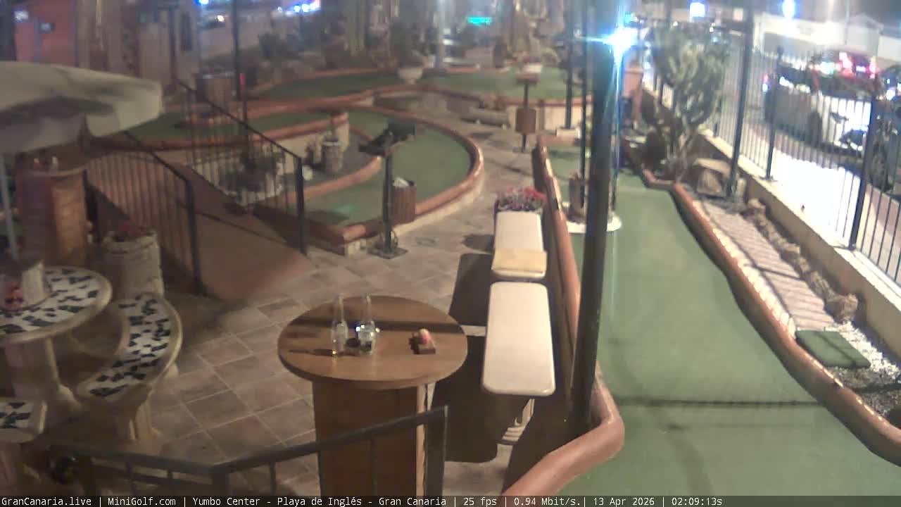 Gran Canaria, Yumbo Centrum Shopping Mall Mini Golf Field Live Cam - Playa del Inglés, San Bartolomé de Tirajana, Gran Canaria, Canary Islands (Canarias), Spain