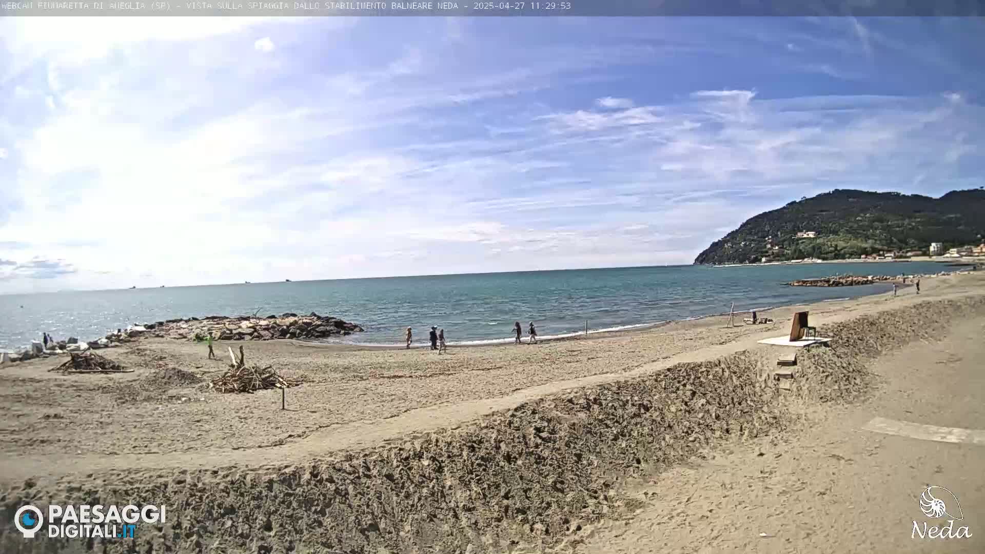 A mostly sunny day at a sandy beach with a calm ocean, a few people walking along the shore, and a hill visible in the distance.