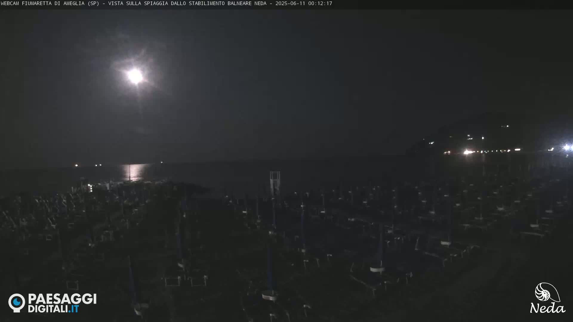 Fiumaretta di Ameglia Beach Live Cam - La Spezia, Liguria, Italy