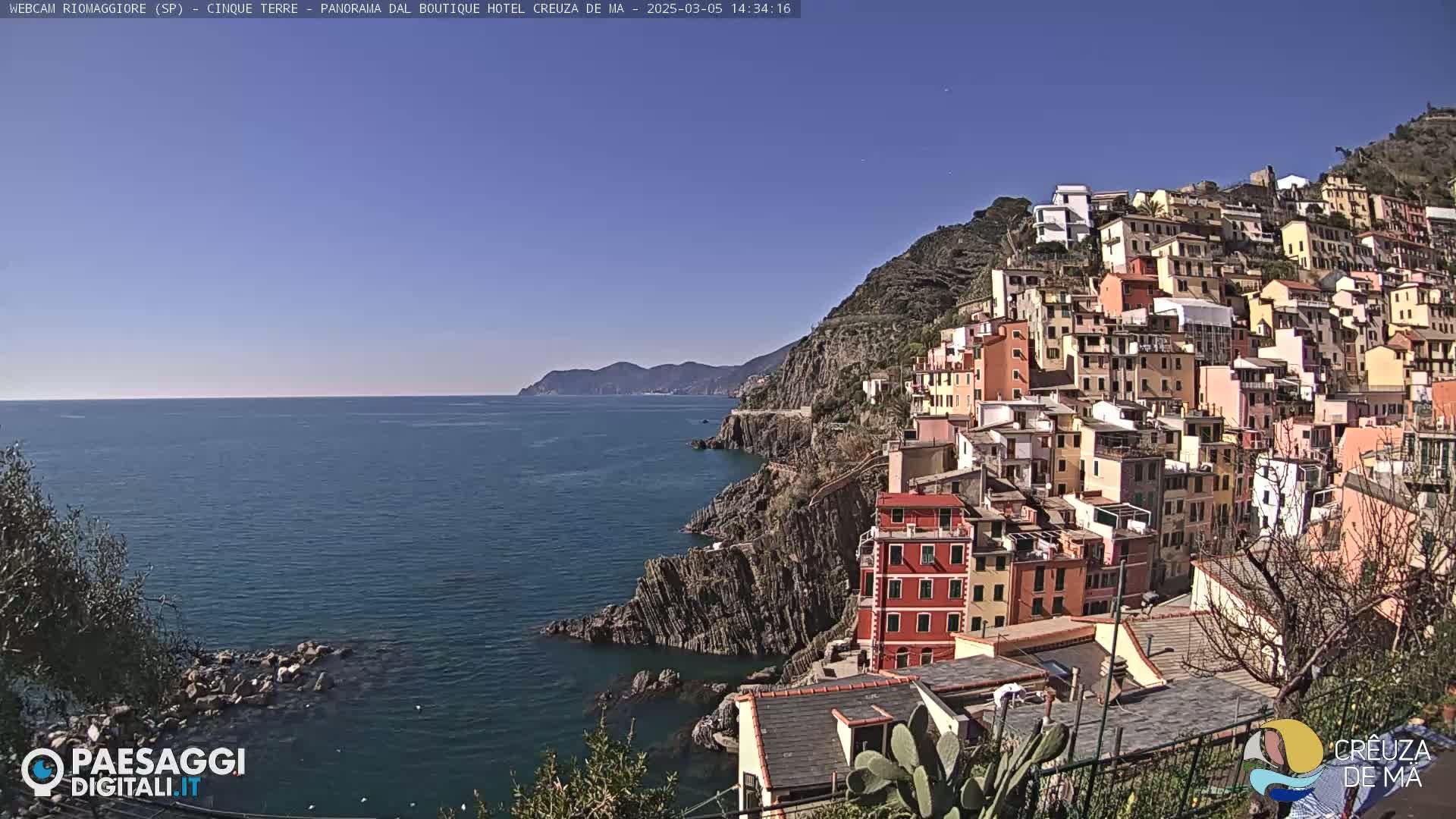 A colorful village clings to a steep cliffside overlooking a calm blue sea under a clear blue sky.