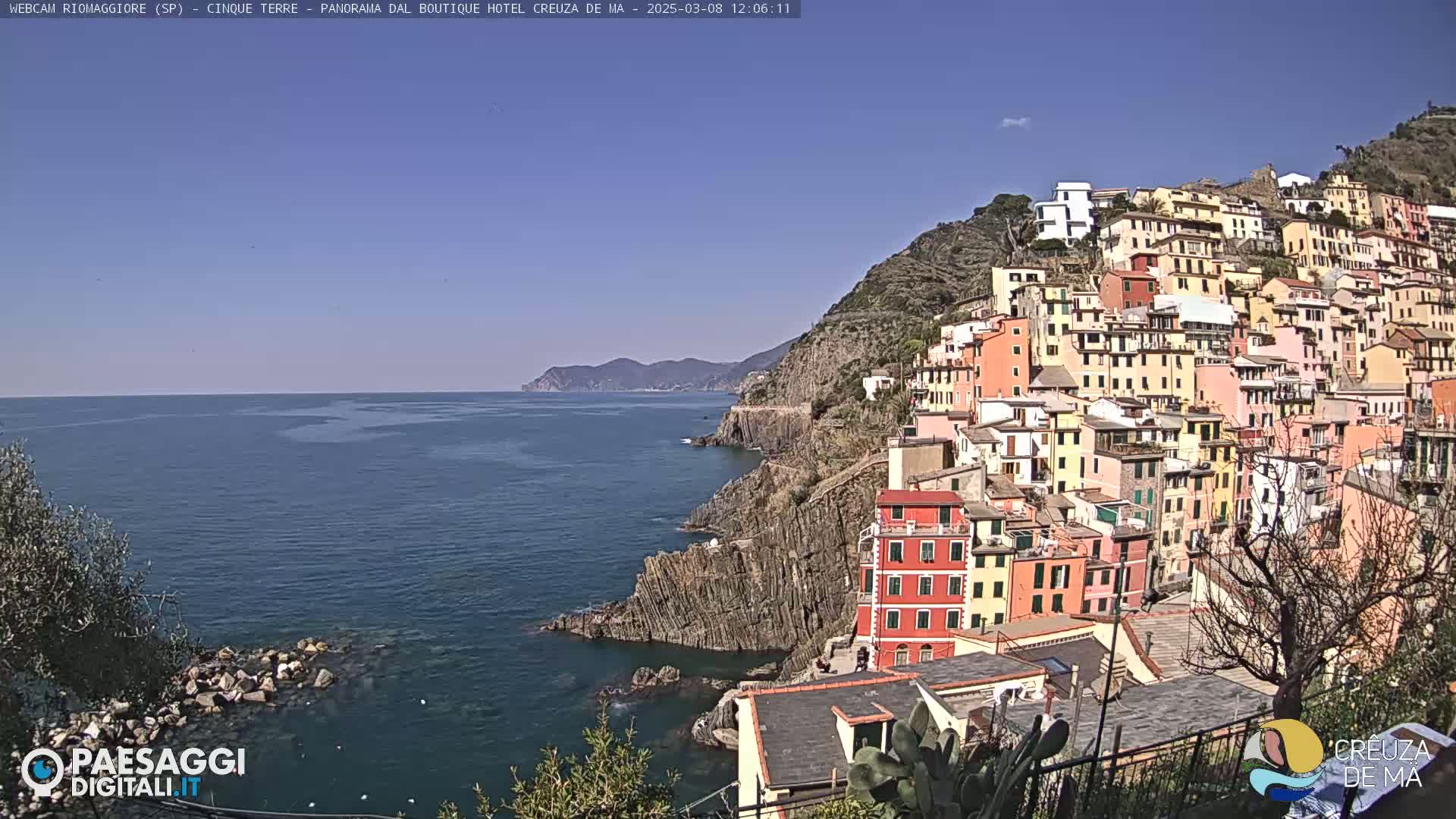 A colorful hillside town clings to a rocky cliff overlooking a calm blue sea under a clear blue sky.
