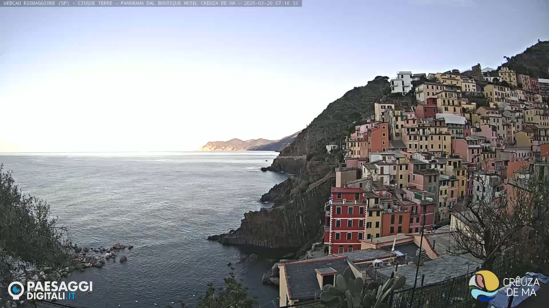 A coastal town with colorful buildings on a hillside overlooks a calm sea under a clear sky.