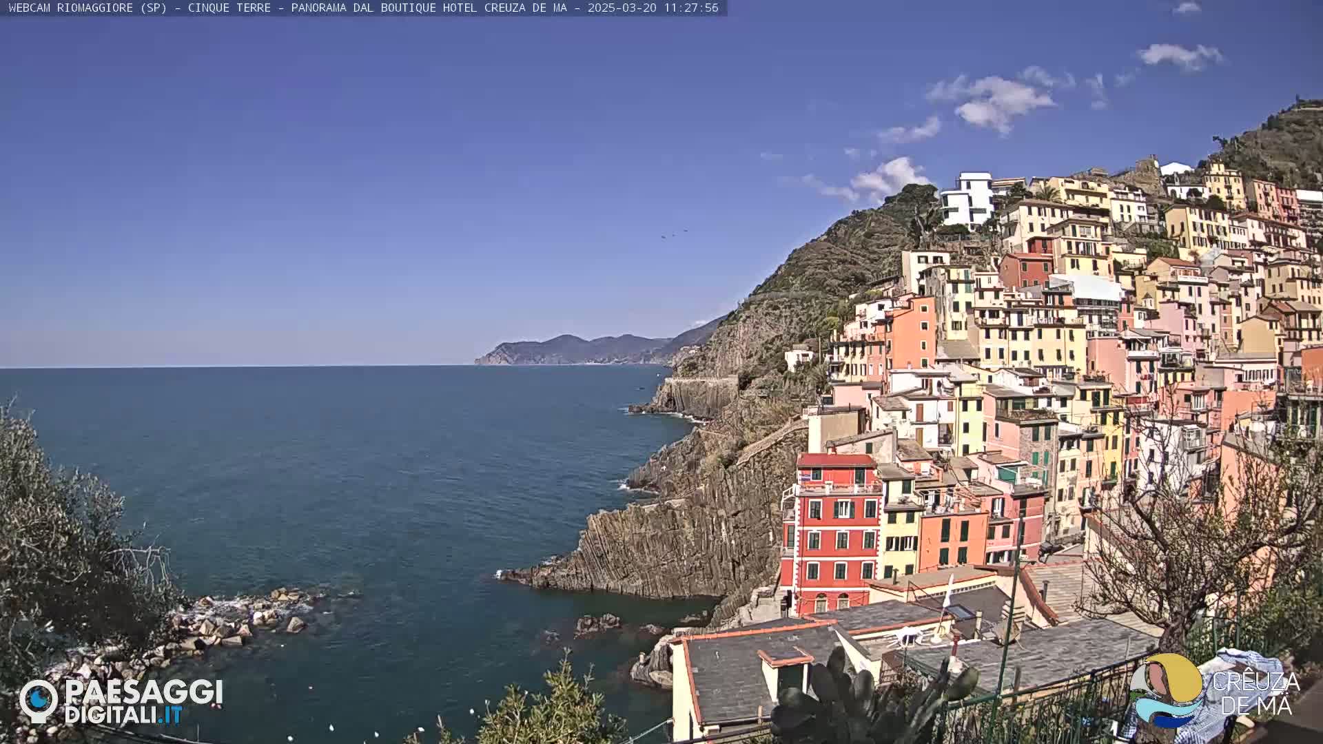 A colorful hillside village clings to a rocky coastline overlooking a calm, blue sea under a mostly sunny sky.