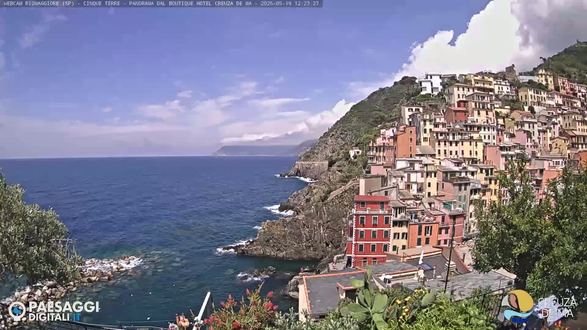 A colorful hillside village overlooks a calm blue sea under a partly cloudy sky.