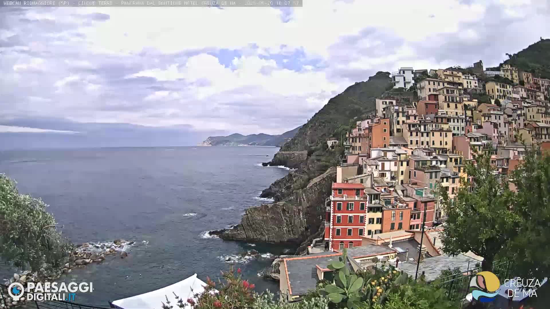 A colorful hillside village overlooks a rocky coastline and a partly cloudy sea.