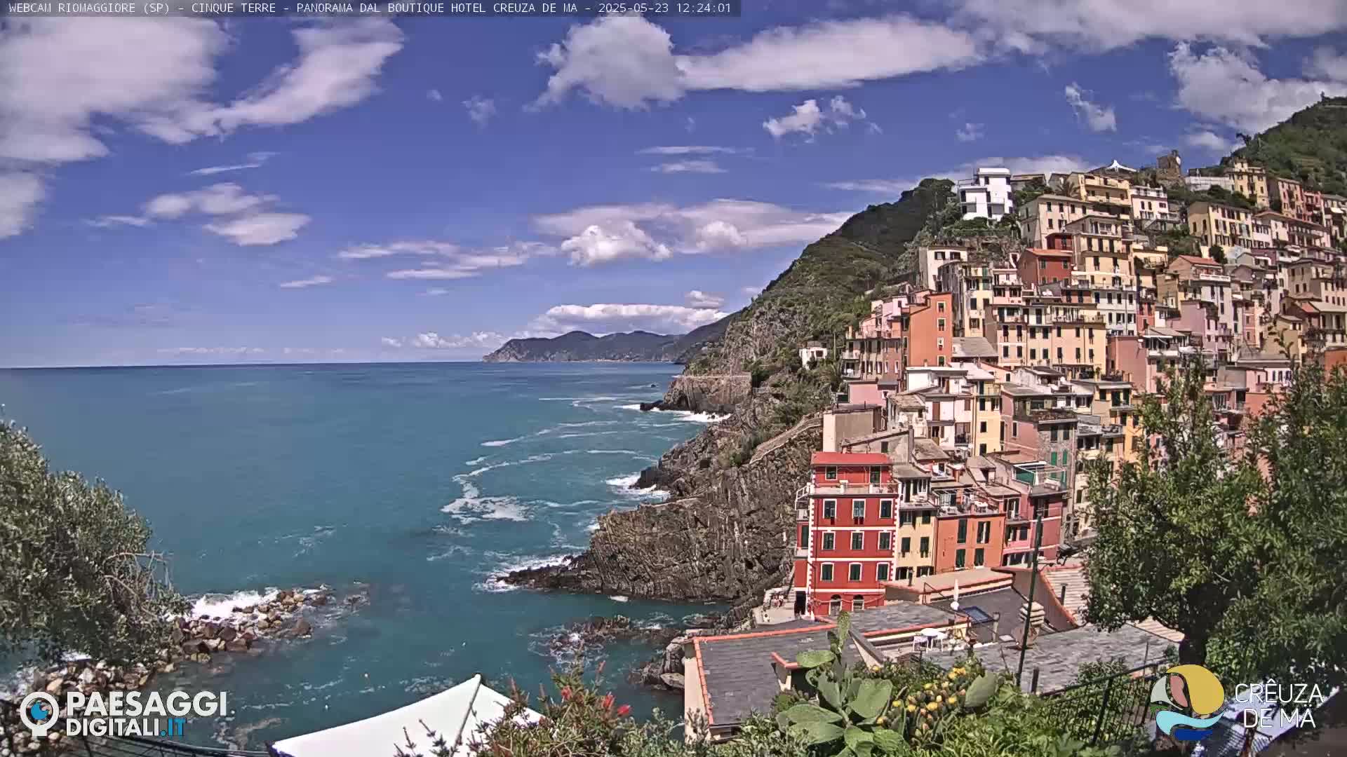 A colorful village clings to a steep hillside overlooking a calm, blue ocean under a partly cloudy sky.