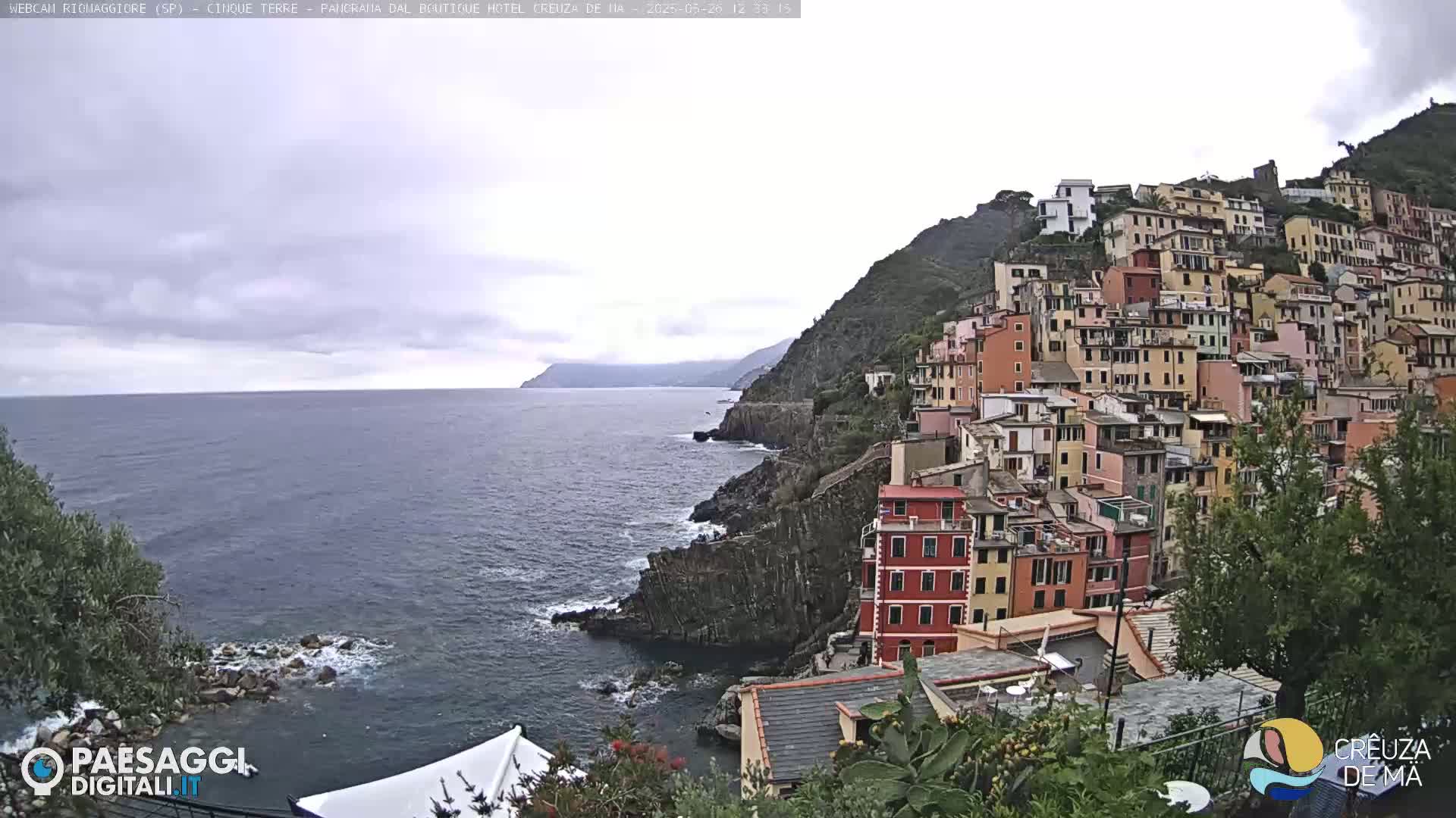 A coastal town with colorful buildings clinging to a steep hillside overlooks a calm sea under a cloudy sky.