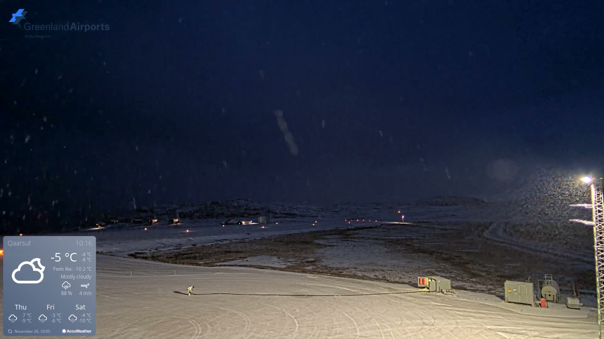 Qaarsut Airport (Mittarfik Qaarsut) East Towards View Live Cam JQA / BGUQ  - Qaarsut, Avannaata, Greenland, Denmark