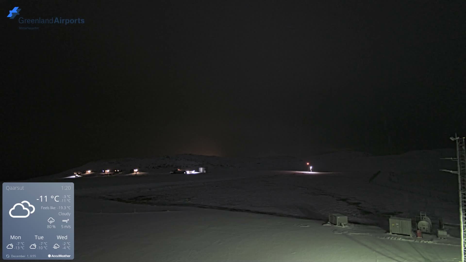 Qaarsut Airport (Mittarfik Qaarsut) East Towards View Live Cam JQA / BGUQ  - Qaarsut, Avannaata, Greenland, Denmark