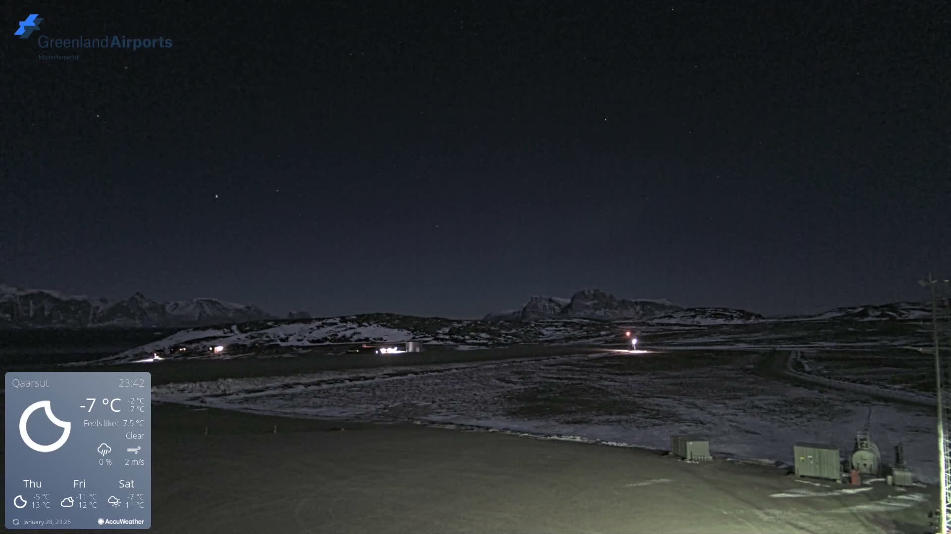 Qaarsut Airport (Mittarfik Qaarsut) East Towards View Live Cam JQA / BGUQ  - Qaarsut, Avannaata, Greenland, Denmark