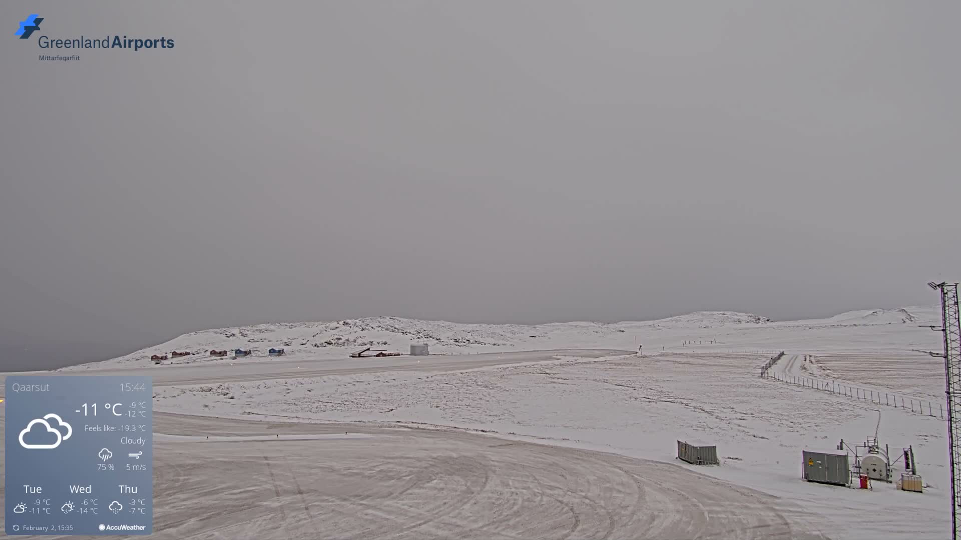 Qaarsut Airport (Mittarfik Qaarsut) East Towards View Live Cam JQA / BGUQ  - Qaarsut, Avannaata, Greenland, Denmark
