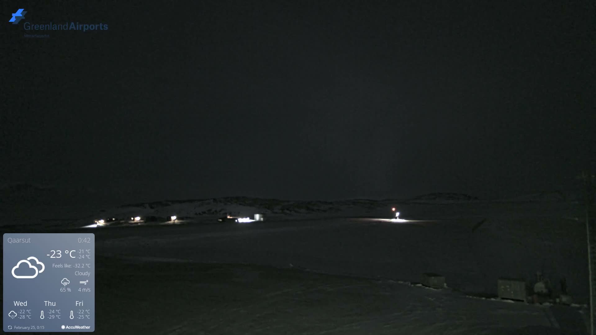 Qaarsut Airport (Mittarfik Qaarsut) East Towards View Live Cam JQA / BGUQ  - Qaarsut, Avannaata, Greenland, Denmark