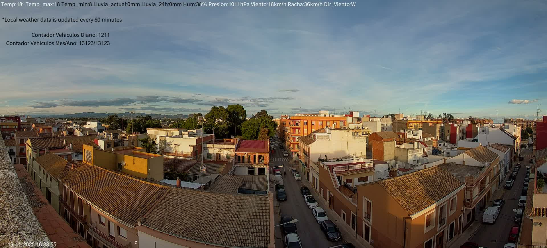 The image displays a sunny daytime panoramic view of a densely packed town, featuring numerous buildings with terracotta tiled roofs and light-colored facades lining streets with parked cars, all under a clear, bright blue sky with a visible sun on the right.