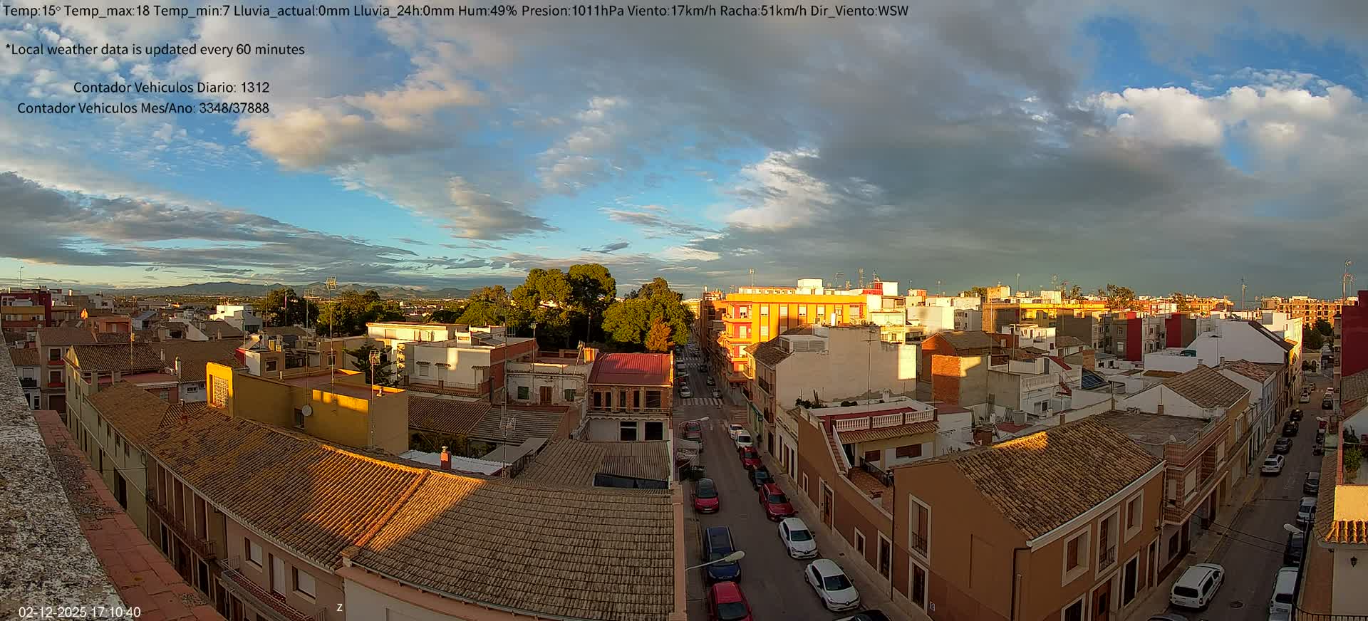 An elevated view captures a sprawling urban landscape featuring numerous buildings, tree-lined streets with parked cars, and distant mountains under a partly cloudy sky with warm, directional sunlight.