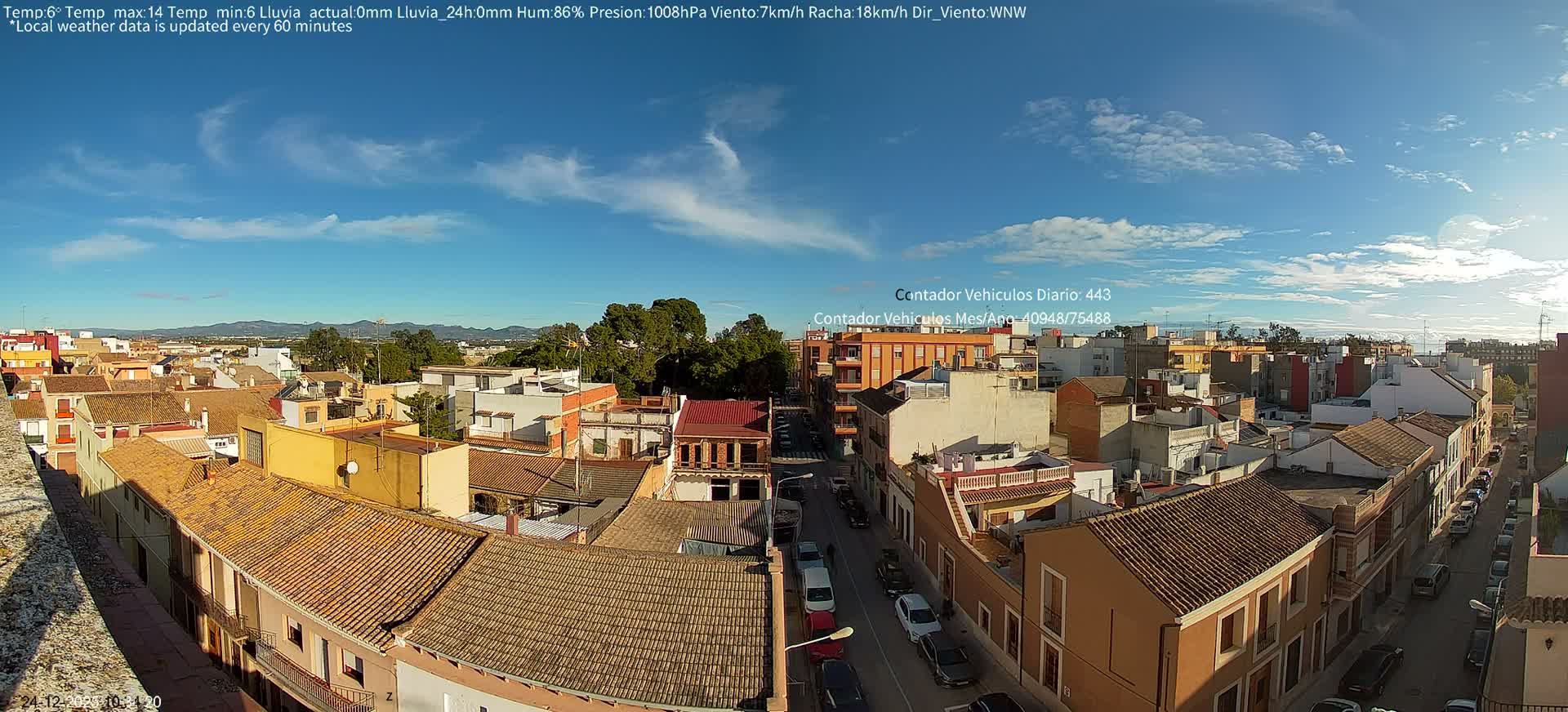 An elevated view captures a sprawling urban landscape featuring numerous buildings, tree-lined streets with parked cars, and distant mountains under a partly cloudy sky with warm, directional sunlight.