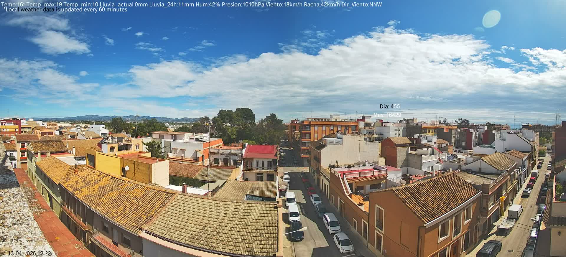 An elevated view captures a sprawling urban landscape featuring numerous buildings, tree-lined streets with parked cars, and distant mountains under a partly cloudy sky with warm, directional sunlight.