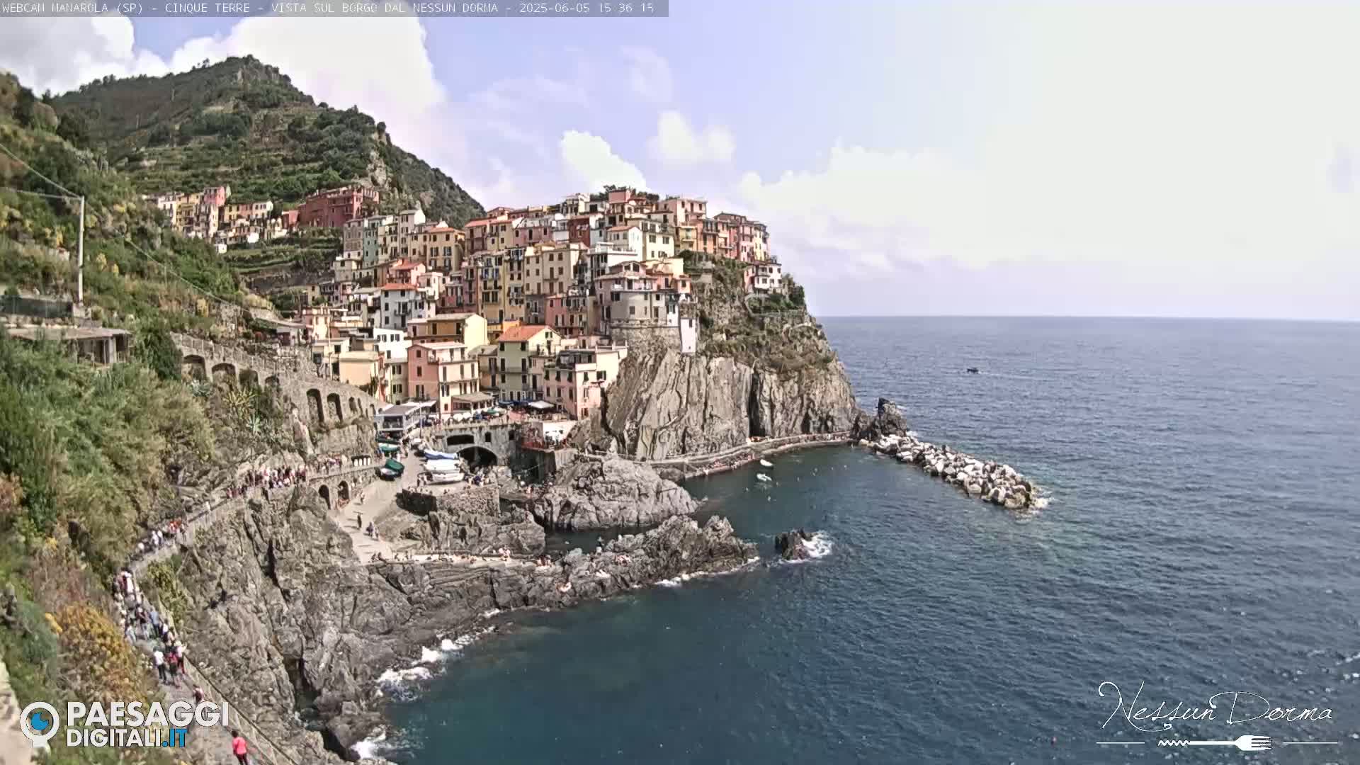 A colorful village clings to a rocky cliffside overlooking a calm blue sea under a partly cloudy sky.