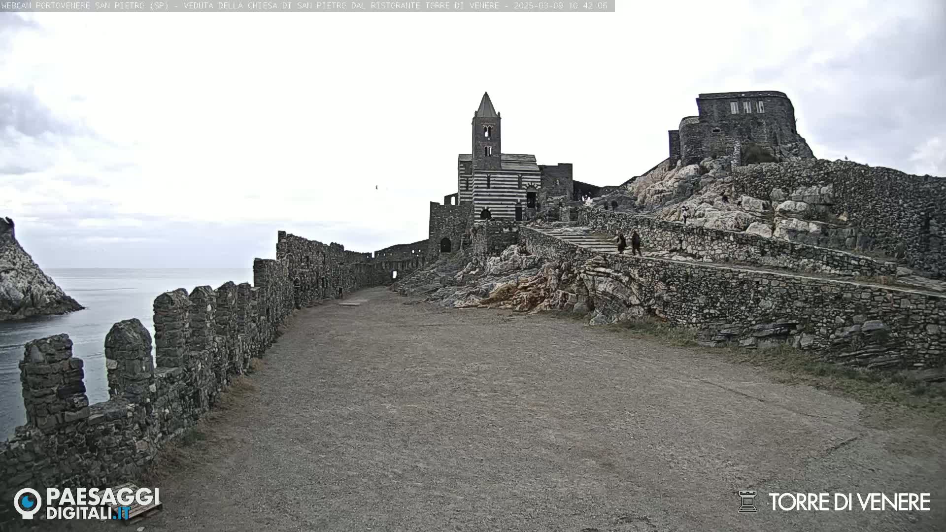 Stone walls and a church with a tall tower overlook a calm ocean under a cloudy sky.