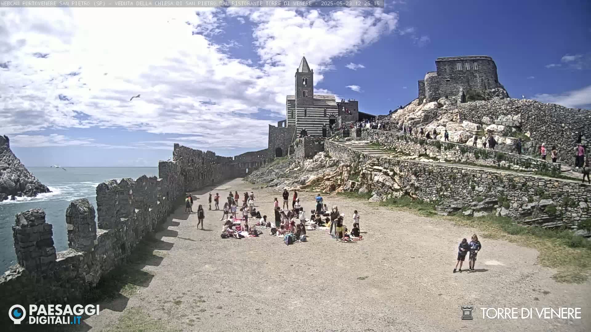 A partly cloudy day shows a stone church and ruins on a rocky cliff overlooking the ocean, with many people gathered in the area.