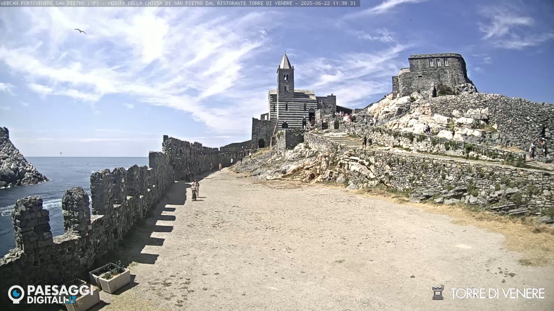 A stone church and ruins sit atop a rocky cliff overlooking a calm ocean under a partly cloudy sky.